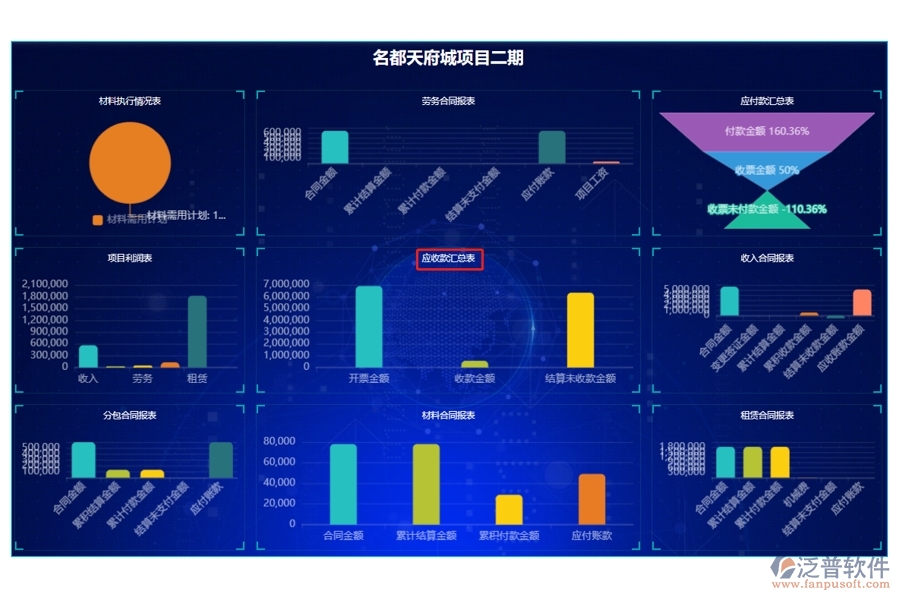 智慧引領(lǐng)，數(shù)據(jù)驅(qū)動(dòng)：打造高效企業(yè)項(xiàng)目管理應(yīng)收款匯總表