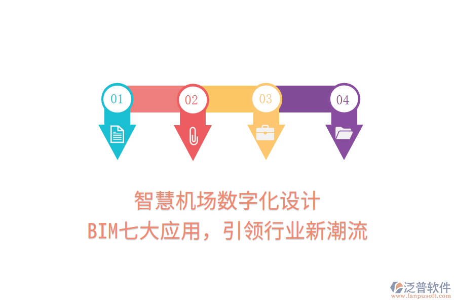 智慧機(jī)場數(shù)字化設(shè)計(jì)，BIM七大應(yīng)用，引領(lǐng)行業(yè)新潮流
