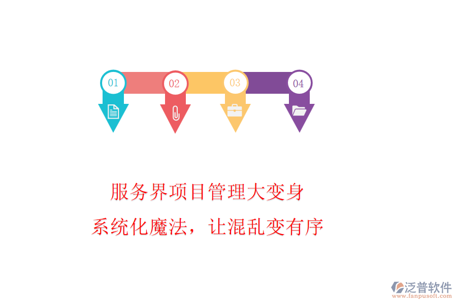 服務(wù)界項(xiàng)目管理大變身，系統(tǒng)化魔法，讓混亂變有序