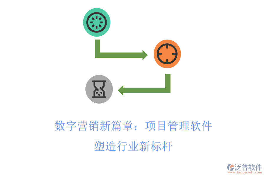 數(shù)字營(yíng)銷新篇章：項(xiàng)目管理軟件，塑造行業(yè)新標(biāo)桿