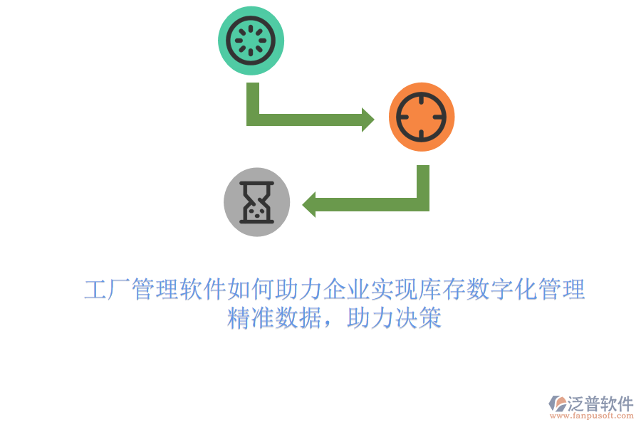 工廠管理軟件如何助力企業(yè)實現(xiàn)庫存數(shù)字化管理？精準(zhǔn)數(shù)據(jù)，助力決策
