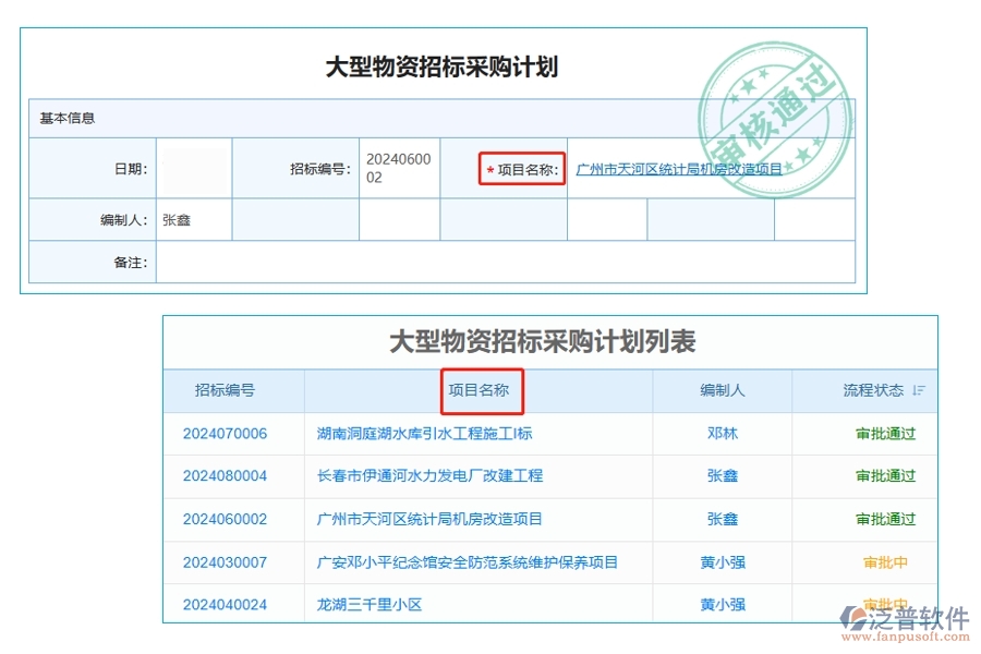 打造卓越工程，揭秘內(nèi)部系統(tǒng)軟件大型物資招標(biāo)采購(gòu)計(jì)劃：項(xiàng)目名稱(chēng)編制的藝術(shù)與智慧