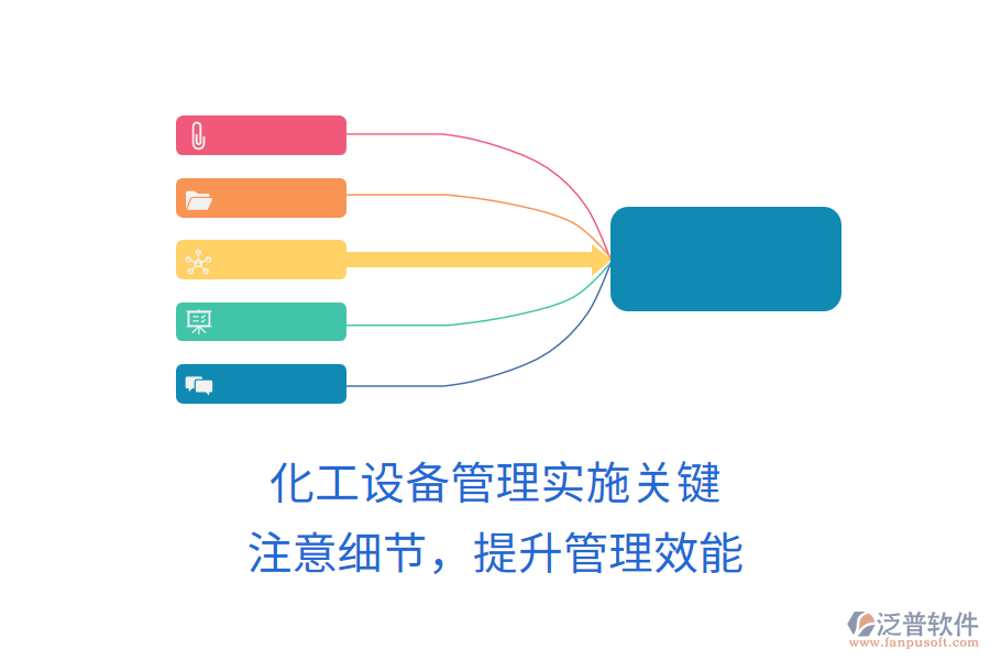 化工設(shè)備管理實(shí)施關(guān)鍵，注意細(xì)節(jié)，提升管理效能