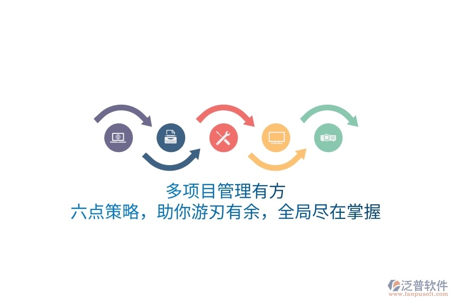 多項目管理有方：六點策略，助你游刃有余，全局盡在掌握