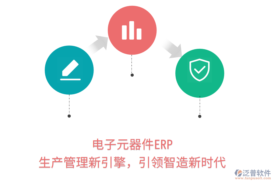 電子元器件ERP：生產(chǎn)管理新引擎，引領(lǐng)智造新時代