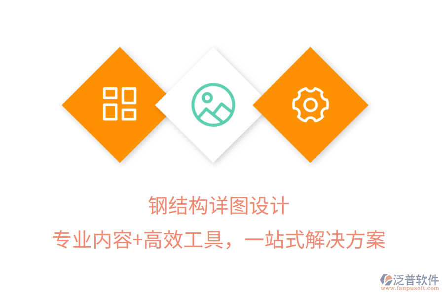 鋼結(jié)構(gòu)詳圖設(shè)計，專業(yè)內(nèi)容+高效工具，一站式解決方案