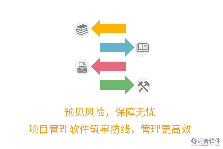 預(yù)見風(fēng)險，保障無憂， 項目管理軟件筑牢防線，管理更高效