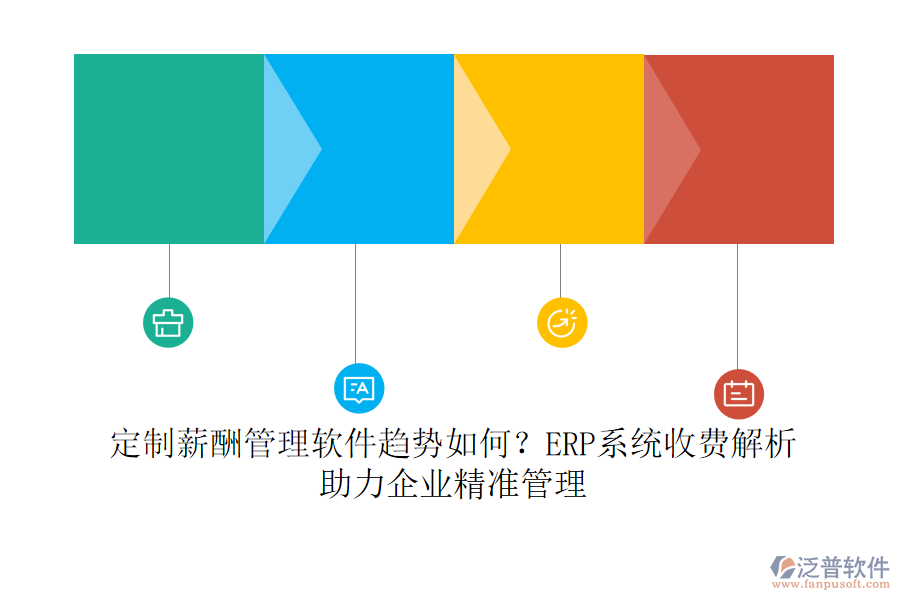 定制薪酬管理軟件趨勢(shì)如何？ERP系統(tǒng)收費(fèi)解析，助力企業(yè)精準(zhǔn)管理