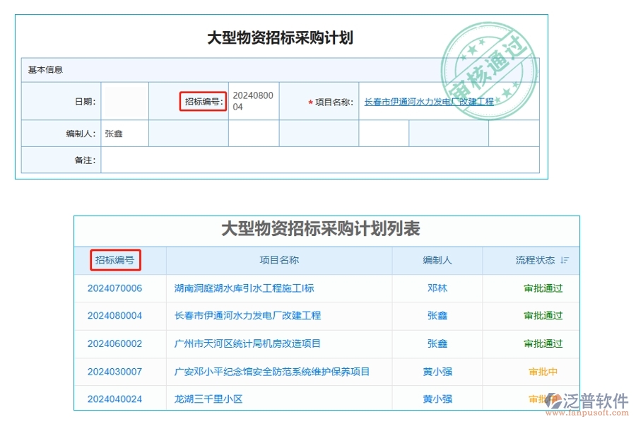 智領(lǐng)未來：揭秘工程設(shè)計流水管理系統(tǒng)中的大型物資招標(biāo)采購編號編制藝術(shù)