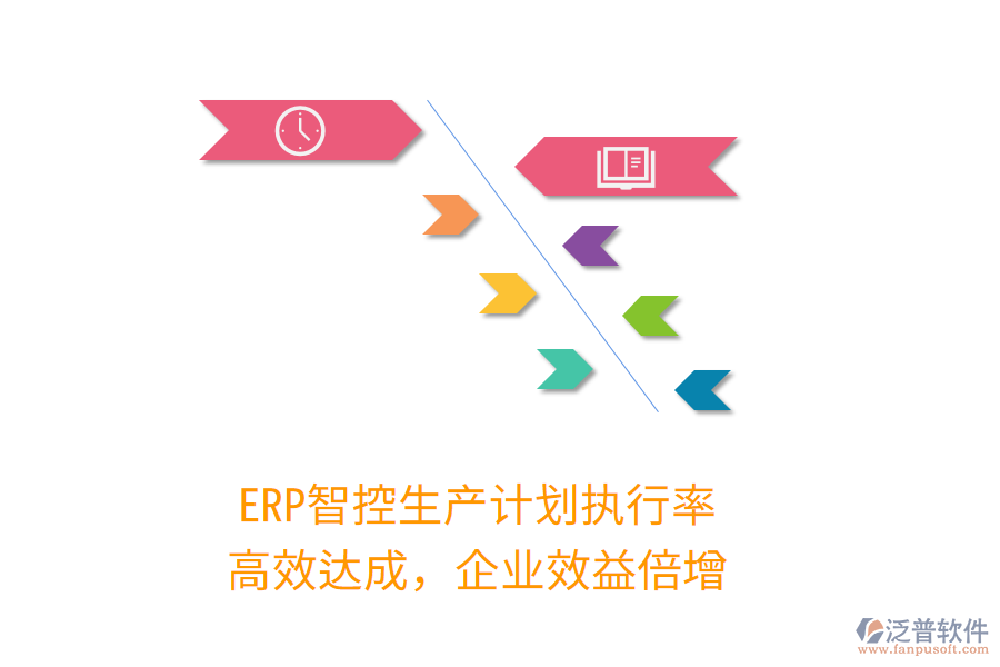 ERP智控生產計劃執(zhí)行率，高效達成，企業(yè)效益倍增