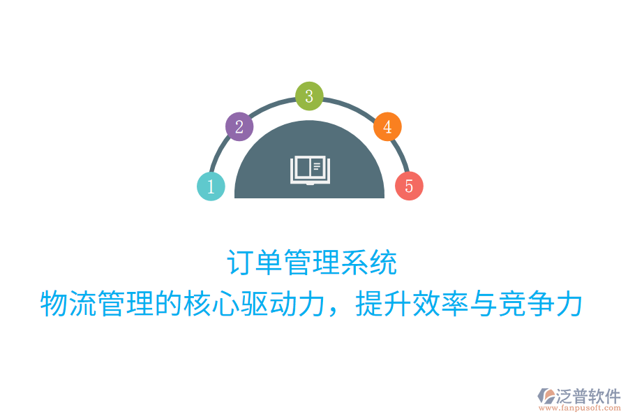 訂單管理系統(tǒng)：物流管理的核心驅(qū)動(dòng)力，提升效率與競(jìng)爭(zhēng)力