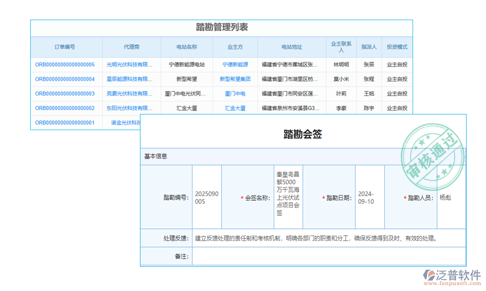 測量管理