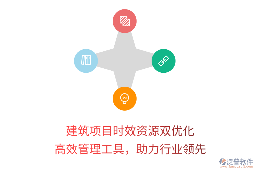 建筑項目時效資源雙優(yōu)化， 高效管理工具，助力行業(yè)領先