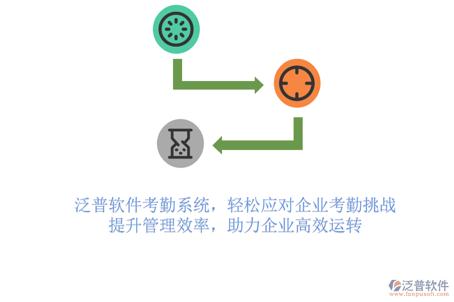 泛普軟件考勤系統(tǒng)，輕松應(yīng)對企業(yè)考勤挑戰(zhàn)，提升管理效率，助力企業(yè)高效運轉(zhuǎn)