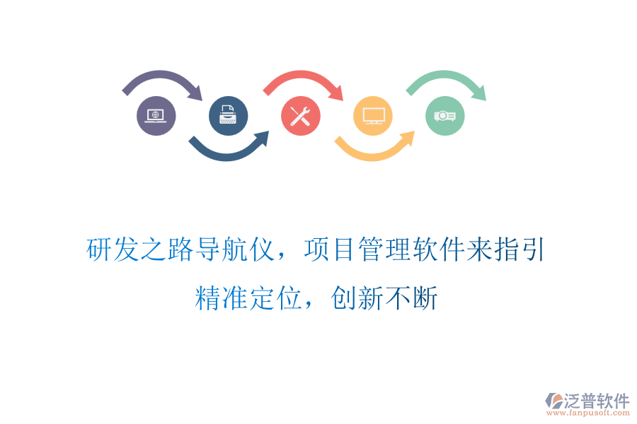 研發(fā)之路導(dǎo)航儀，項(xiàng)目管理軟件來指引! 精準(zhǔn)定位，創(chuàng)新不斷