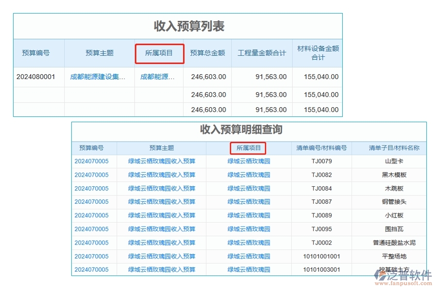 工程預(yù)算定額軟件：輕松查詢所屬項(xiàng)目收入預(yù)算明細(xì)，讓編制依據(jù)一目了然