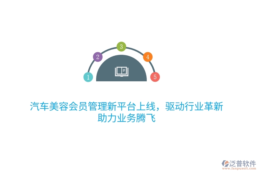 汽車美容會(huì)員管理新平臺(tái)上線，驅(qū)動(dòng)行業(yè)革新，助力業(yè)務(wù)騰飛