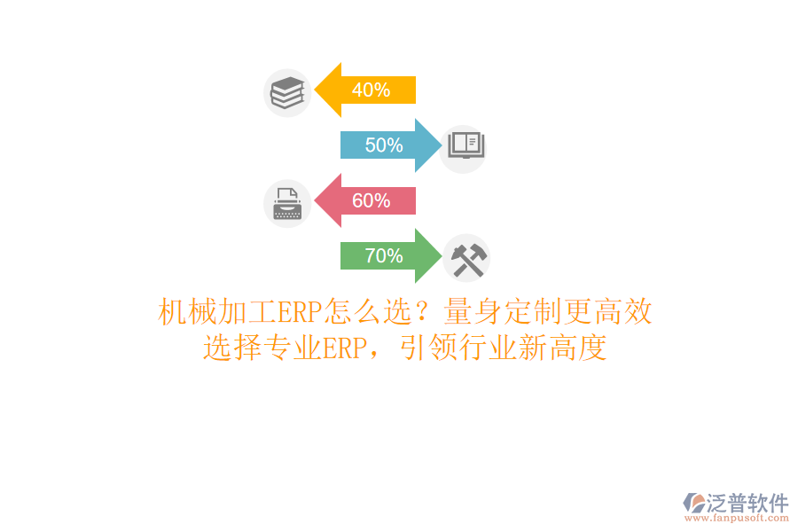 機械加工ERP怎么選？量身定制更高效！選擇專業(yè)ERP，引領行業(yè)新高度