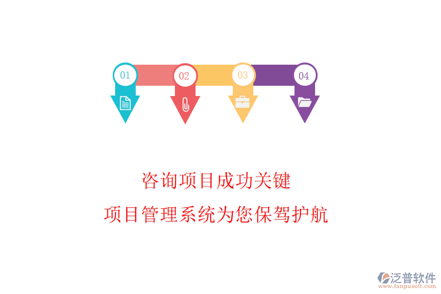 咨詢項(xiàng)目成功關(guān)鍵，項(xiàng)目管理系統(tǒng)為您保駕護(hù)航