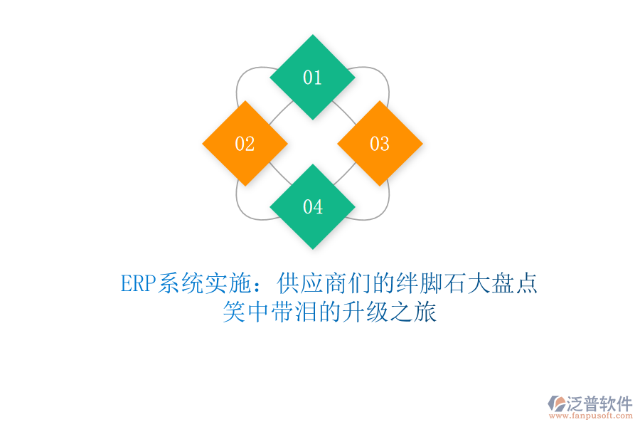 ERP系統(tǒng)實(shí)施：供應(yīng)商們的絆腳石大盤點(diǎn)，笑中帶淚的升級(jí)之旅