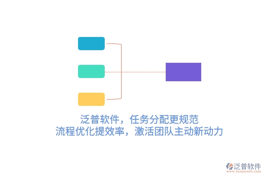 泛普軟件，任務分配更規(guī)范，流程優(yōu)化提效率，激活團隊主動新動力