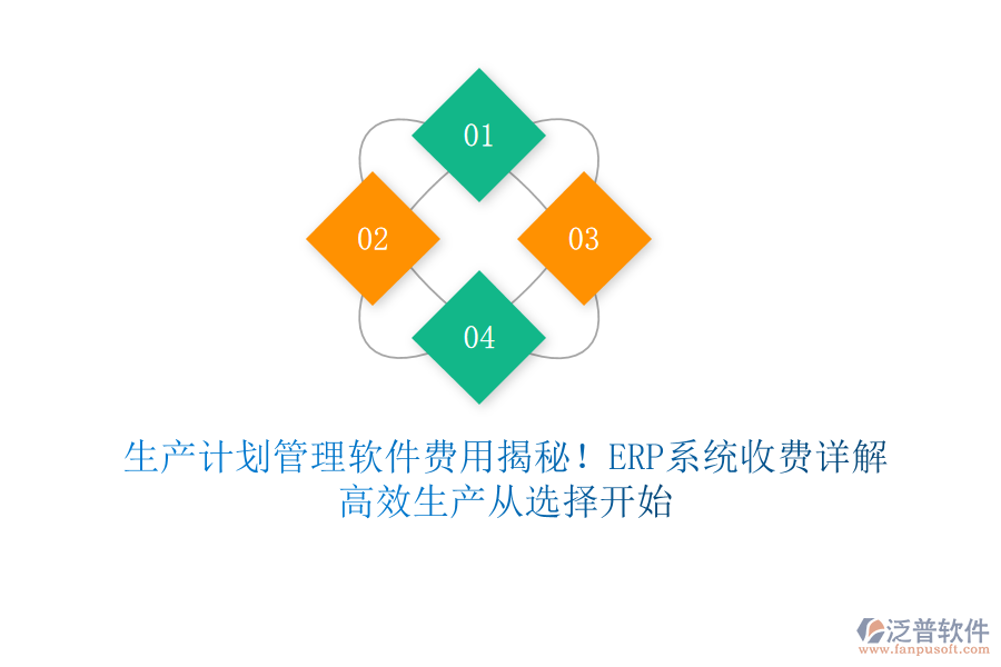 生產(chǎn)計劃管理軟件費用揭秘！ERP系統(tǒng)收費詳解，高效生產(chǎn)從選擇開始