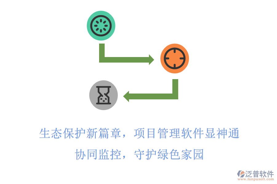 生態(tài)保護(hù)新篇章，項(xiàng)目管理軟件顯神通! 協(xié)同監(jiān)控，守護(hù)綠色家園