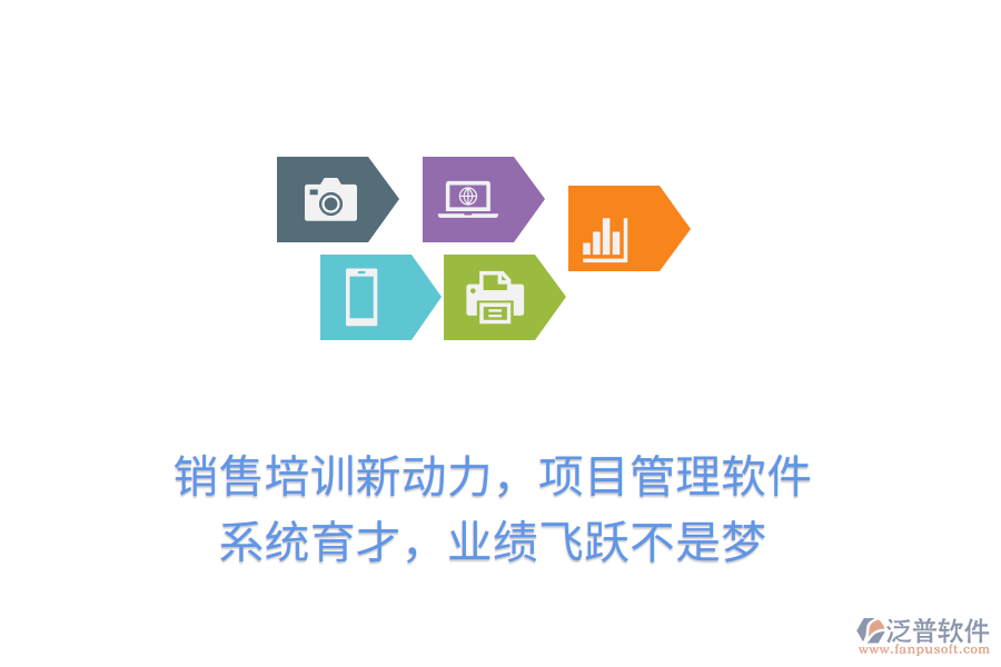 銷售培訓(xùn)新動力，項目管理軟件，系統(tǒng)育才，業(yè)績飛躍不是夢