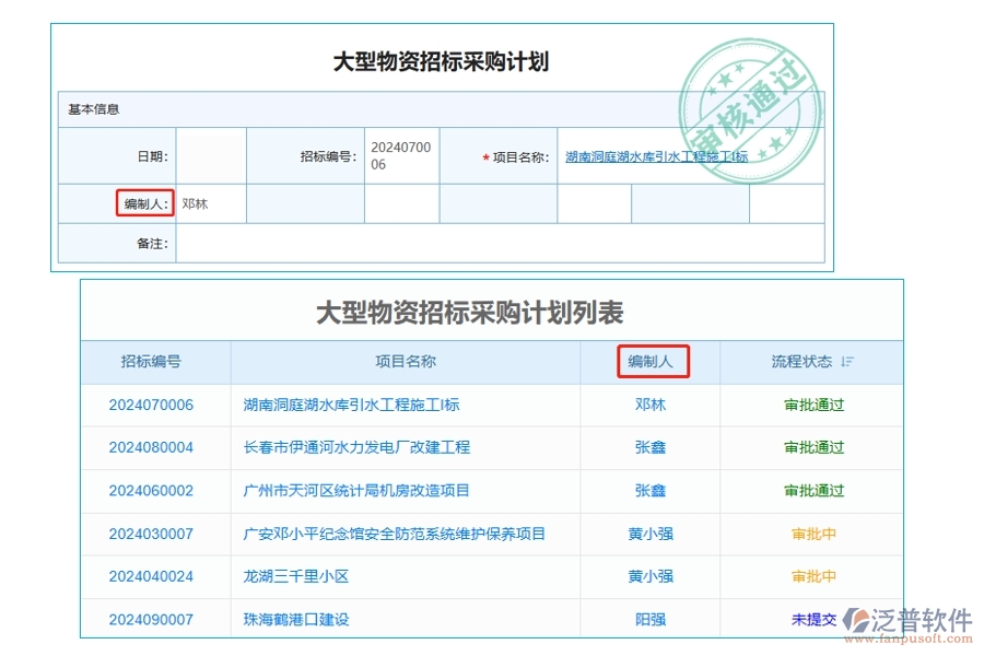 打造高效協(xié)同：揭秘工程設計接口管理系統(tǒng)大型物資招標采購計劃編制人的決策智慧