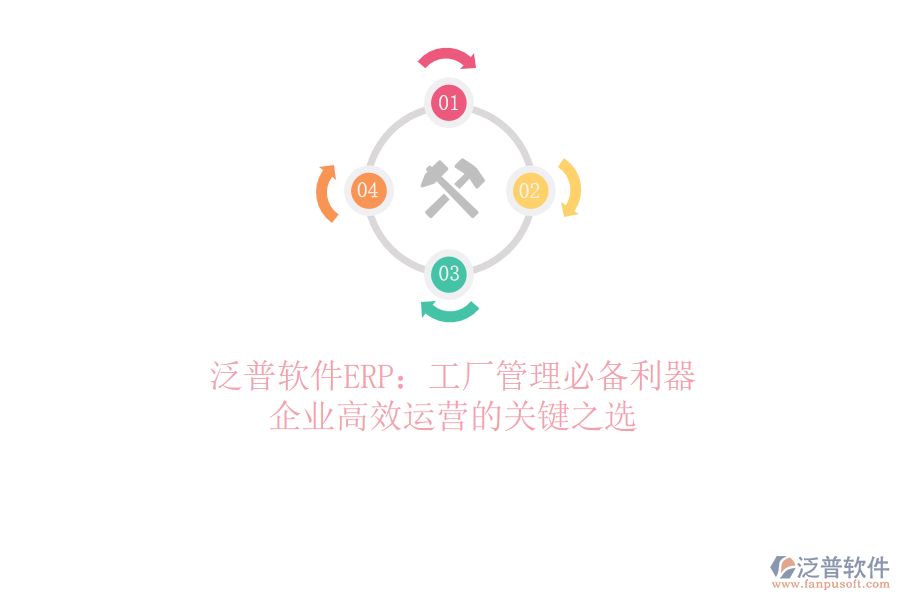 泛普軟件ERP：工廠管理必備利器，企業(yè)高效運營的關(guān)鍵之選