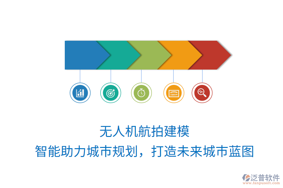 無人機航拍建模，智能助力城市規(guī)劃，打造未來城市藍圖