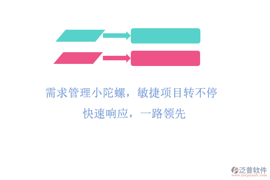 需求管理小陀螺，敏捷項目轉(zhuǎn)不停! 快速響應(yīng)，一路領(lǐng)先