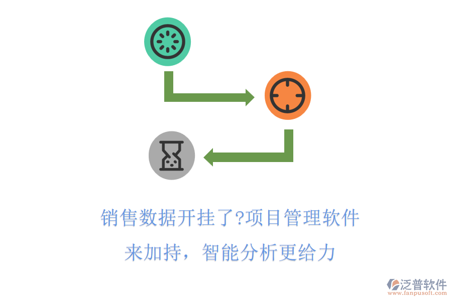 銷售數(shù)據(jù)開掛了?項目管理軟件來加持，智能分析更給力