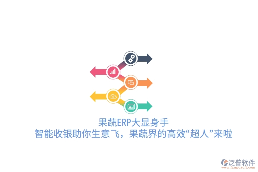 果蔬ERP大顯身手！智能收銀助你生意飛，果蔬界的高效“超人”來啦