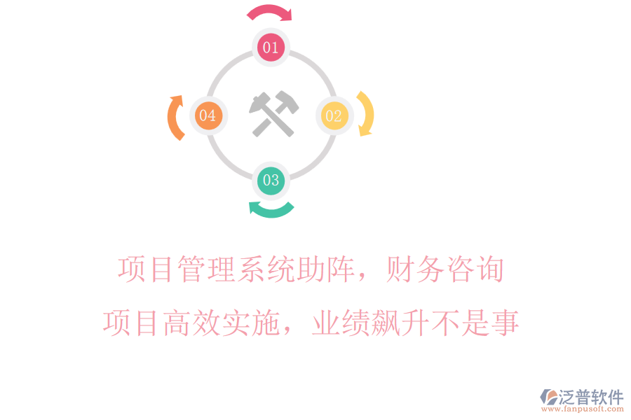 項(xiàng)目管理系統(tǒng)助陣，財(cái)務(wù)咨詢項(xiàng)目高效實(shí)施，業(yè)績飆升不是事