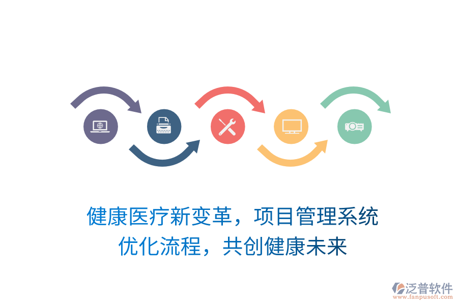 健康醫(yī)療新變革，項目管理系統(tǒng) 優(yōu)化流程，共創(chuàng)健康未來