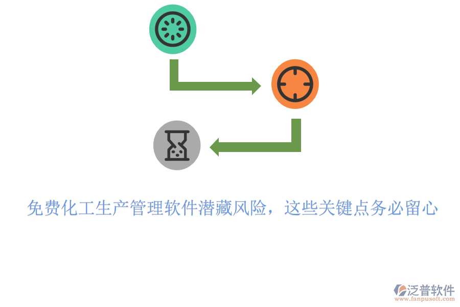 免費化工生產管理軟件潛藏風險，這些關鍵點務必留心