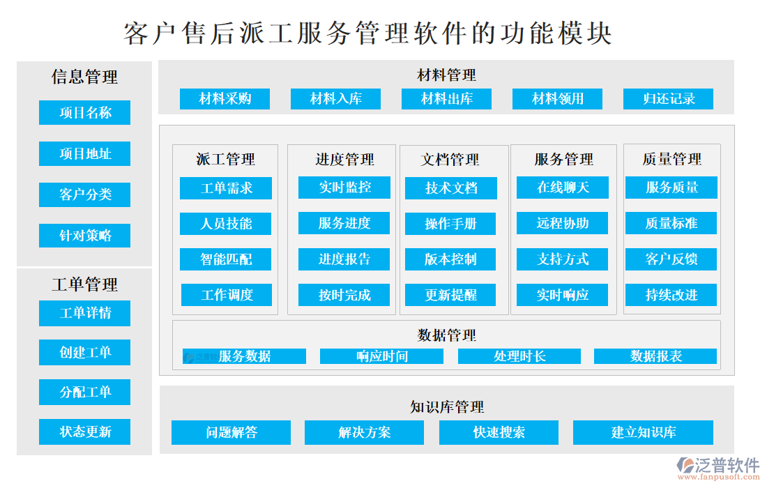 <a href=http://www.theonlineadagency.com/custom/ target=_blank class=infotextkey>客戶管理</a>