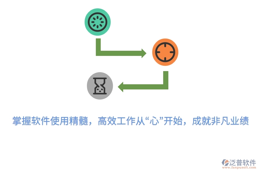 掌握軟件使用精髓，高效工作從“心”開始，成就非凡業(yè)績(jī)