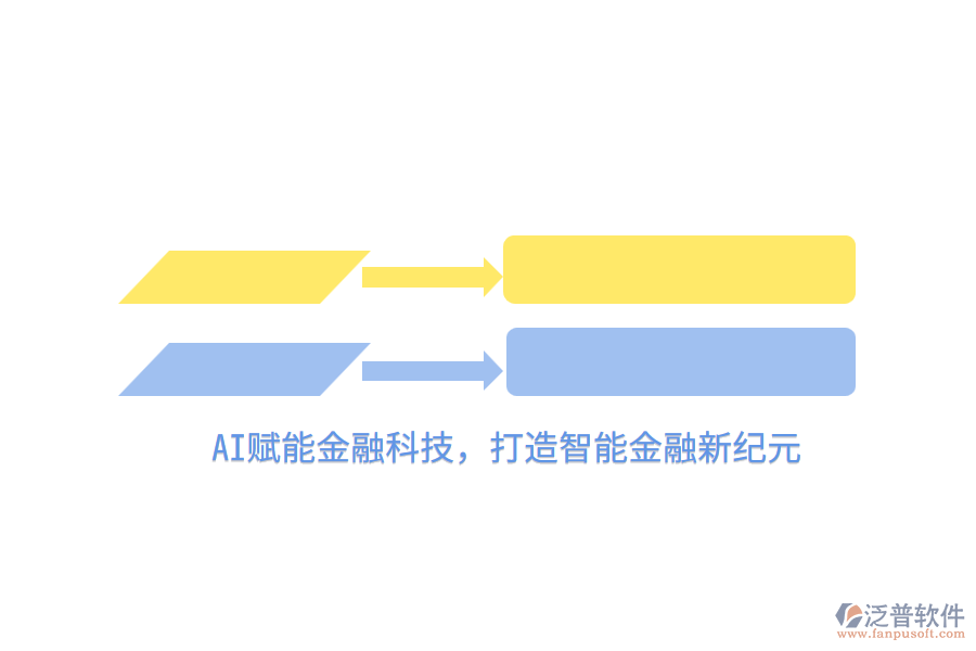 AI賦能金融科技，打造智能金融新紀(jì)元
