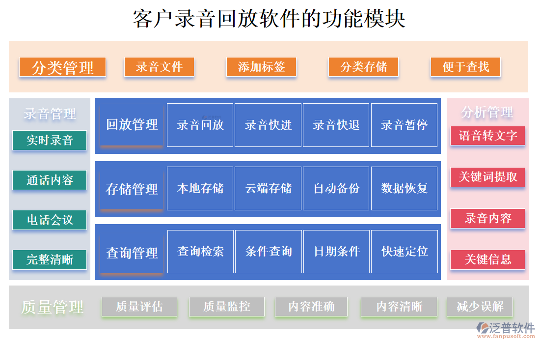 <a href=http://www.theonlineadagency.com/custom/ target=_blank class=infotextkey>客戶管理</a>