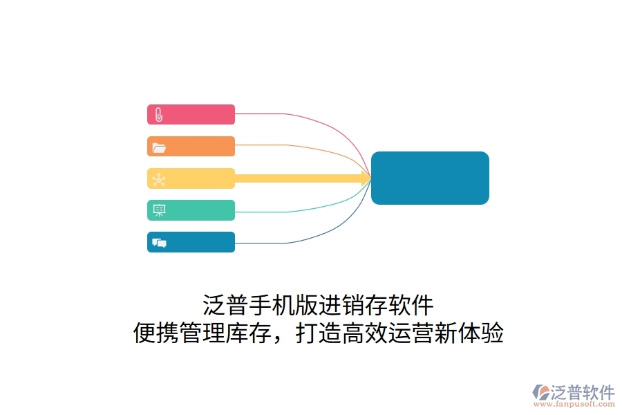 泛普手機版<a href=http://www.theonlineadagency.com/jinxiao/ target=_blank class=infotextkey>進銷存</a>軟件，便攜管理庫存，打造高效運營新體驗
