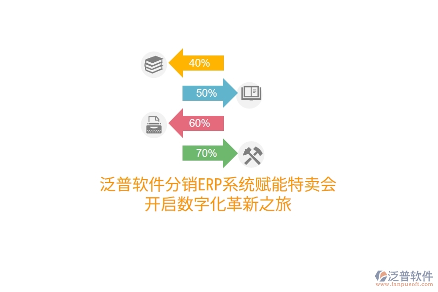 泛普軟件分銷ERP系統(tǒng)賦能特賣會，開啟數(shù)字化革新之旅