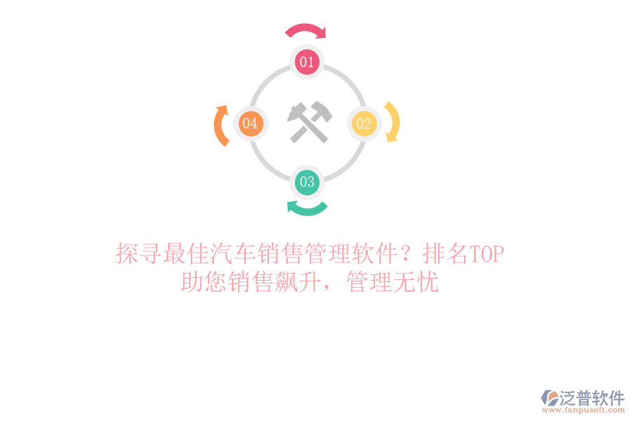 探尋最佳汽車銷售管理軟件？排名TOP，助您銷售飆升，管理無憂