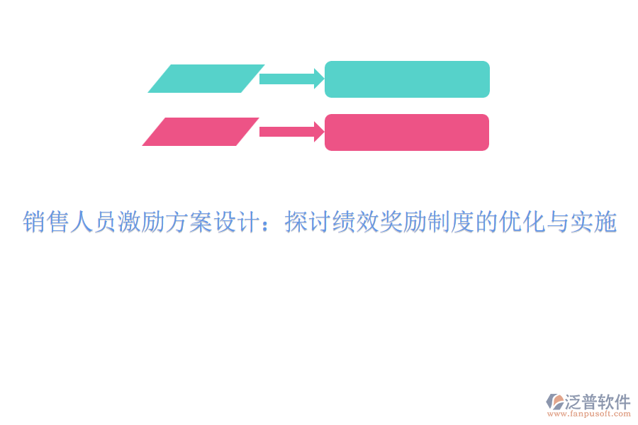 銷售人員激勵方案設(shè)計：探討績效獎勵制度的優(yōu)化與實施