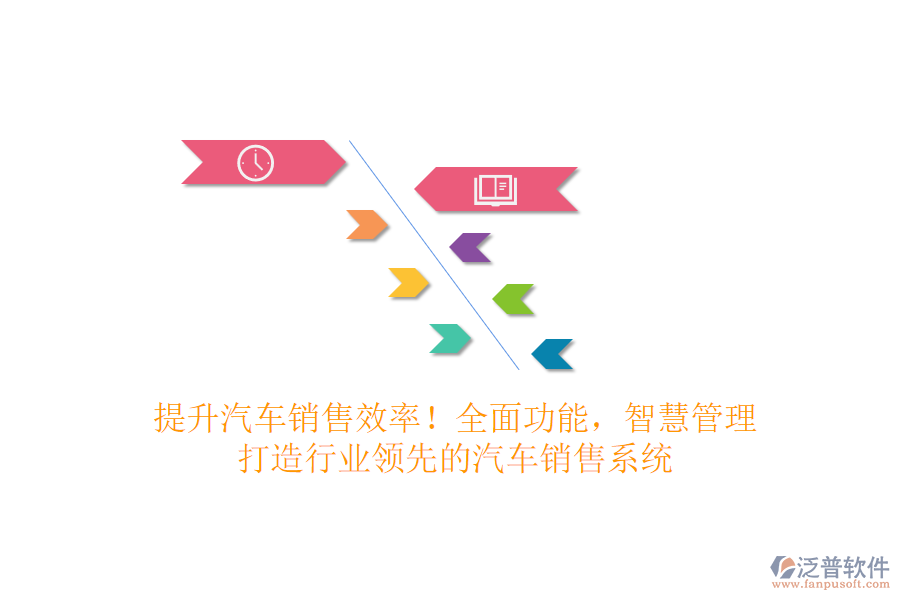 提升汽車銷售效率！全面功能，智慧管理，打造行業(yè)領(lǐng)先的汽車銷售系統(tǒng)