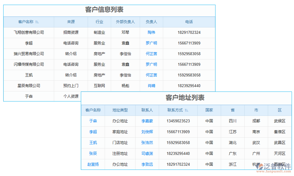 資料管理
