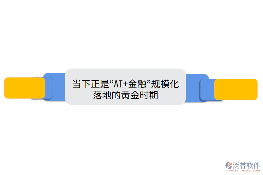當(dāng)下正是“AI+金融”規(guī)?；涞氐狞S金時(shí)期