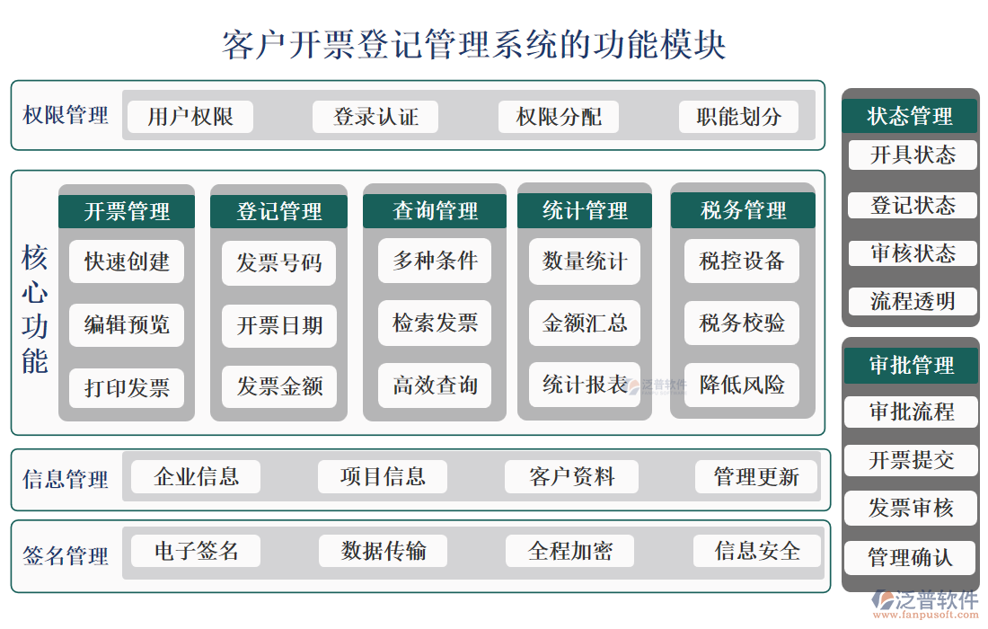 <a href=http://www.theonlineadagency.com/custom/ target=_blank class=infotextkey>客戶管理</a>