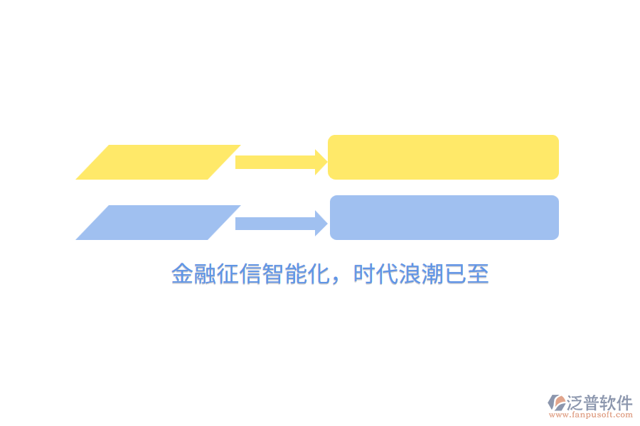 金融征信智能化，時代<a href=http://www.theonlineadagency.com/erp/langchao/ target=_blank class=infotextkey>浪潮</a>已至